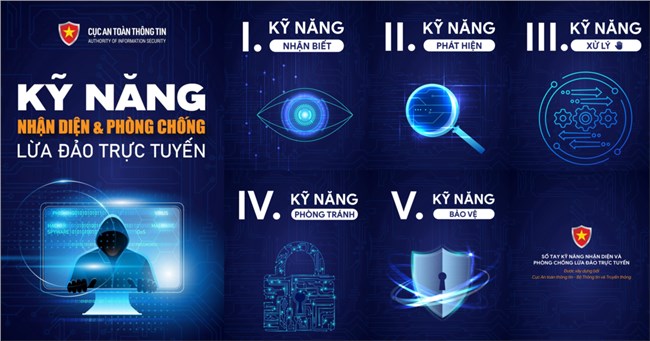 Lừa đảo trực tuyến diễn biến phức tạp - Kỹ năng nhận diện và phòng chống (28/10/2024)